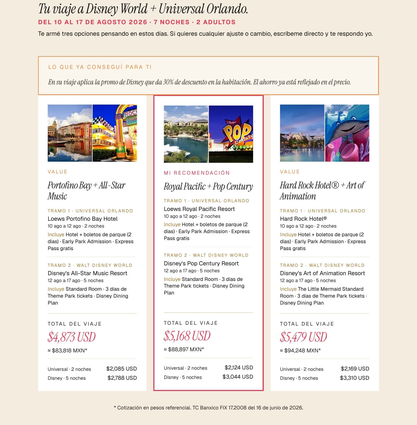 Propuesta con tres opciones de hotel, fotos reales y precios en dólares y pesos