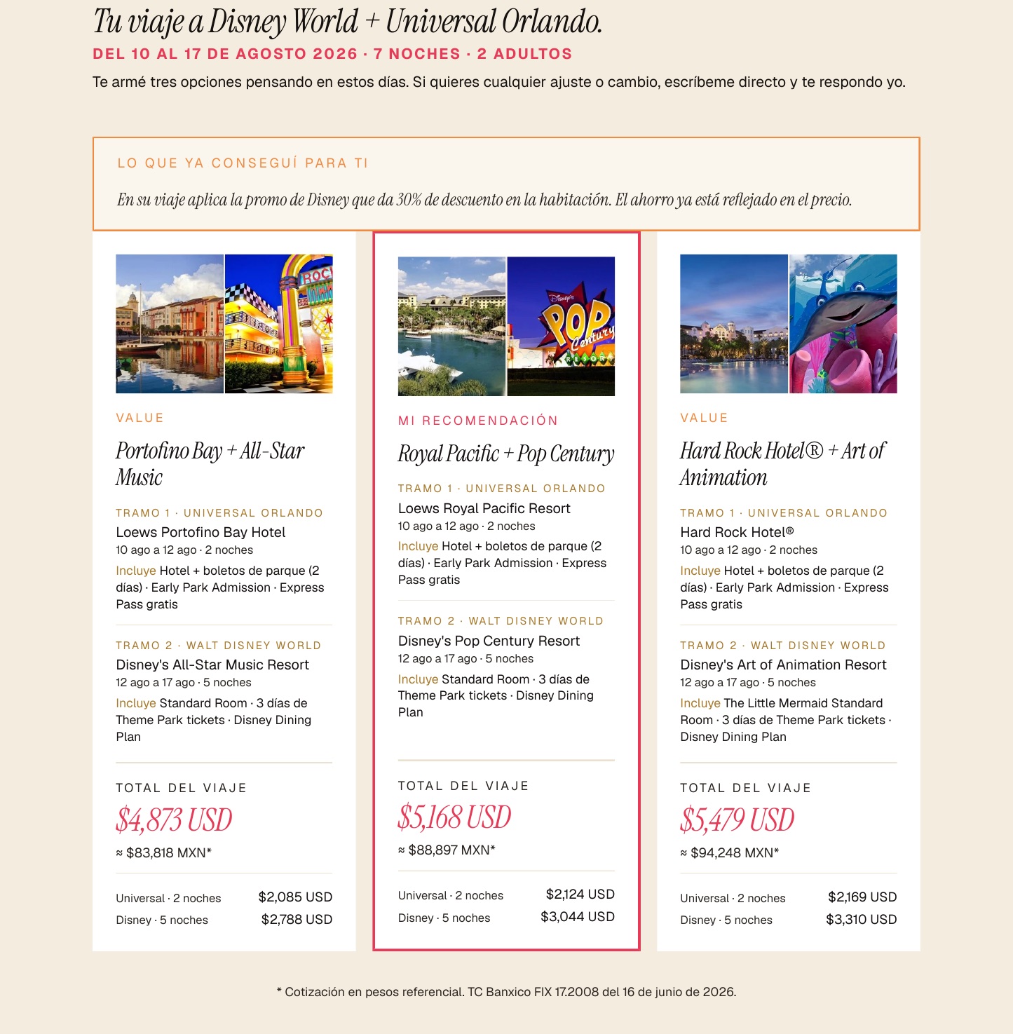 Propuesta con tres opciones de hotel, fotos reales y precios en dólares y pesos